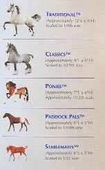 Size Chart aus Breyer Katalog 2003